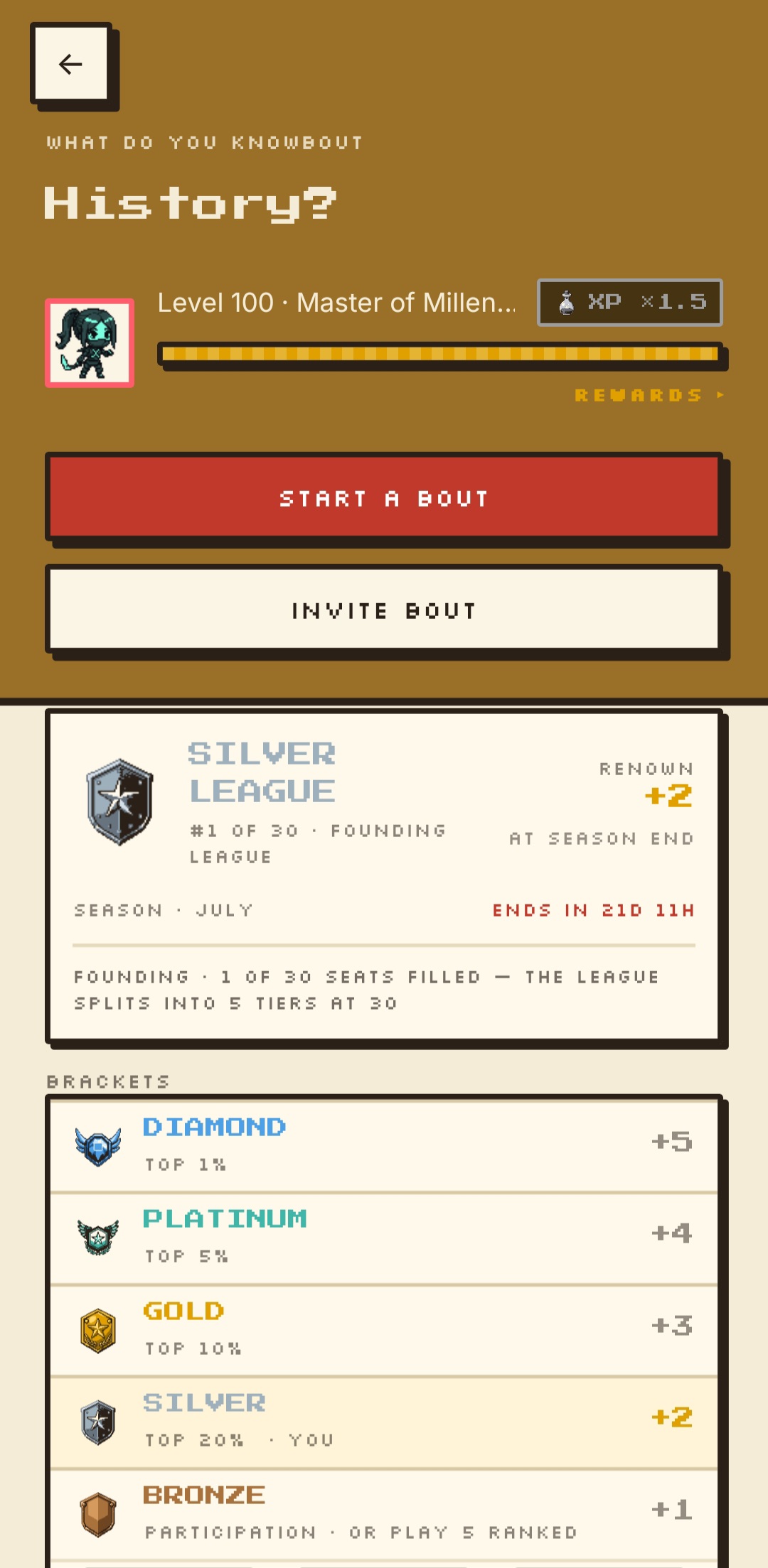 Topic league standings
